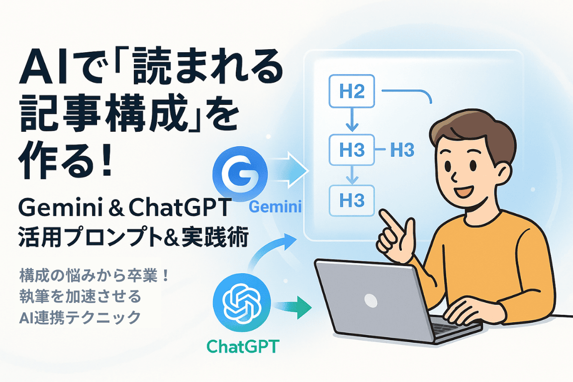 AIツールGeminiとChatGPTを連携活用し、ブログ構成案を効率的に作成する様子を示した図解アイキャッチ。設計（Gemini）と編集（ChatGPT）を通じて、読まれる構成を構築するプロセスを表現。